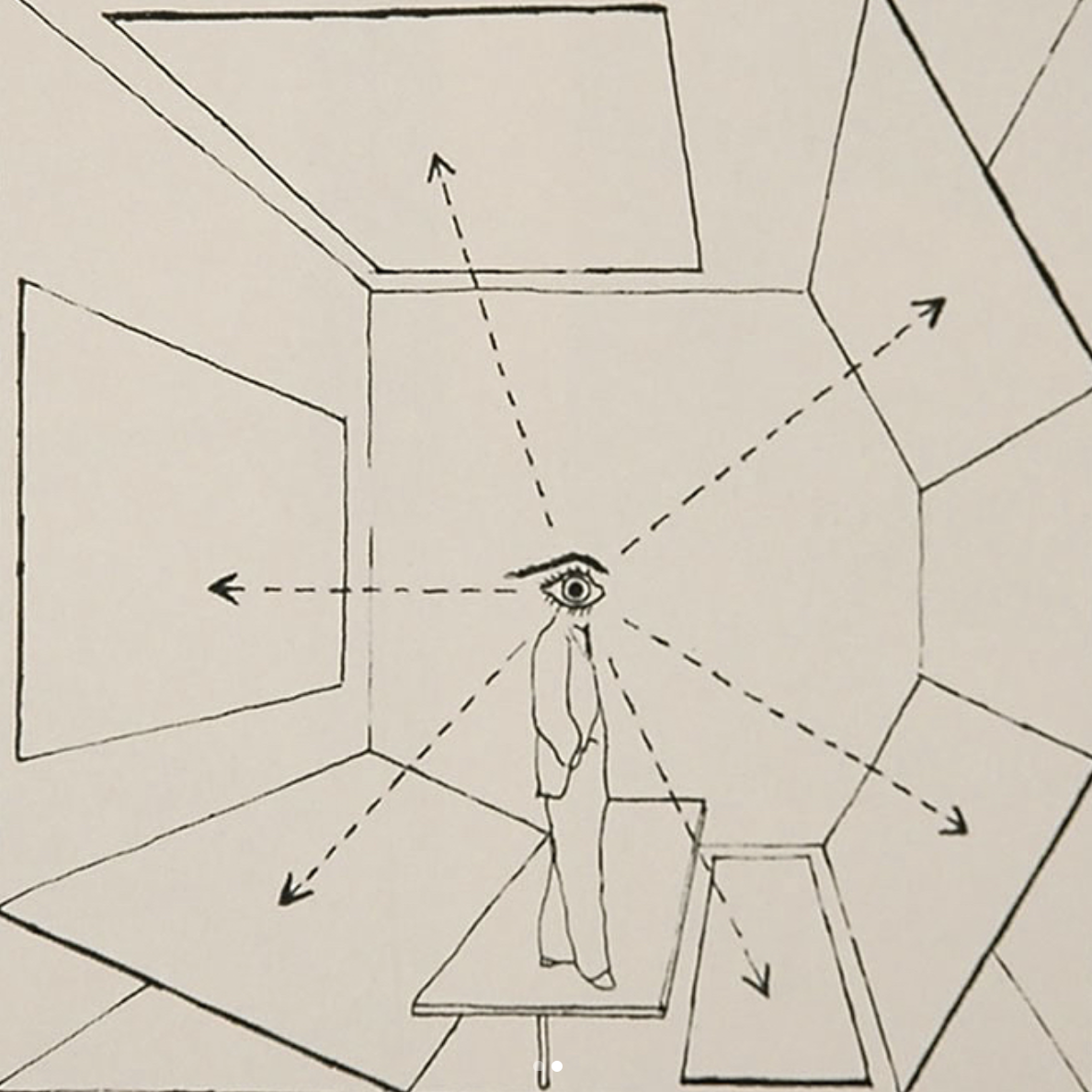 herbert bayer"s 1937 diagram showing the "inclusive picture of