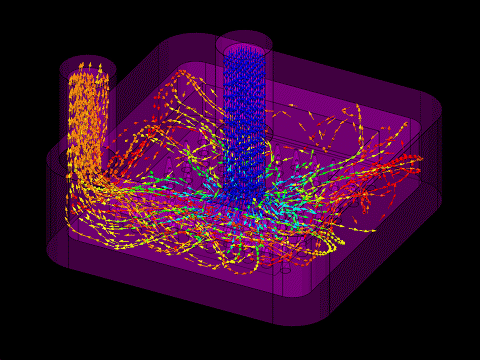 Dades en tres dimensions, en colors