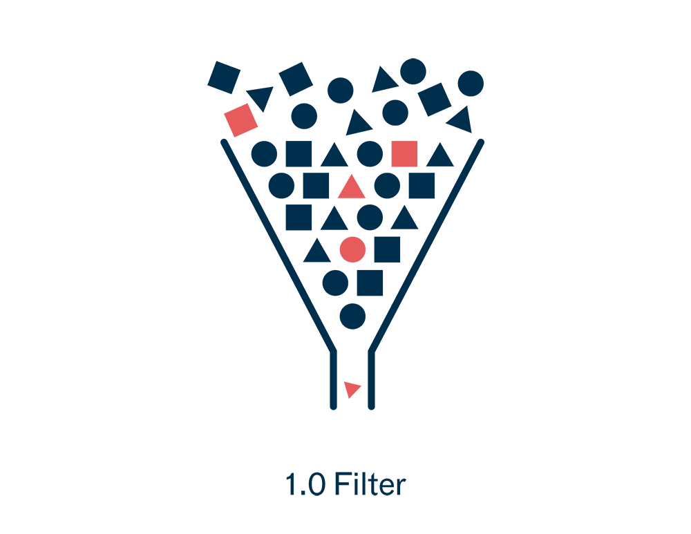 Filter, Frame, Amplify (GIF form)