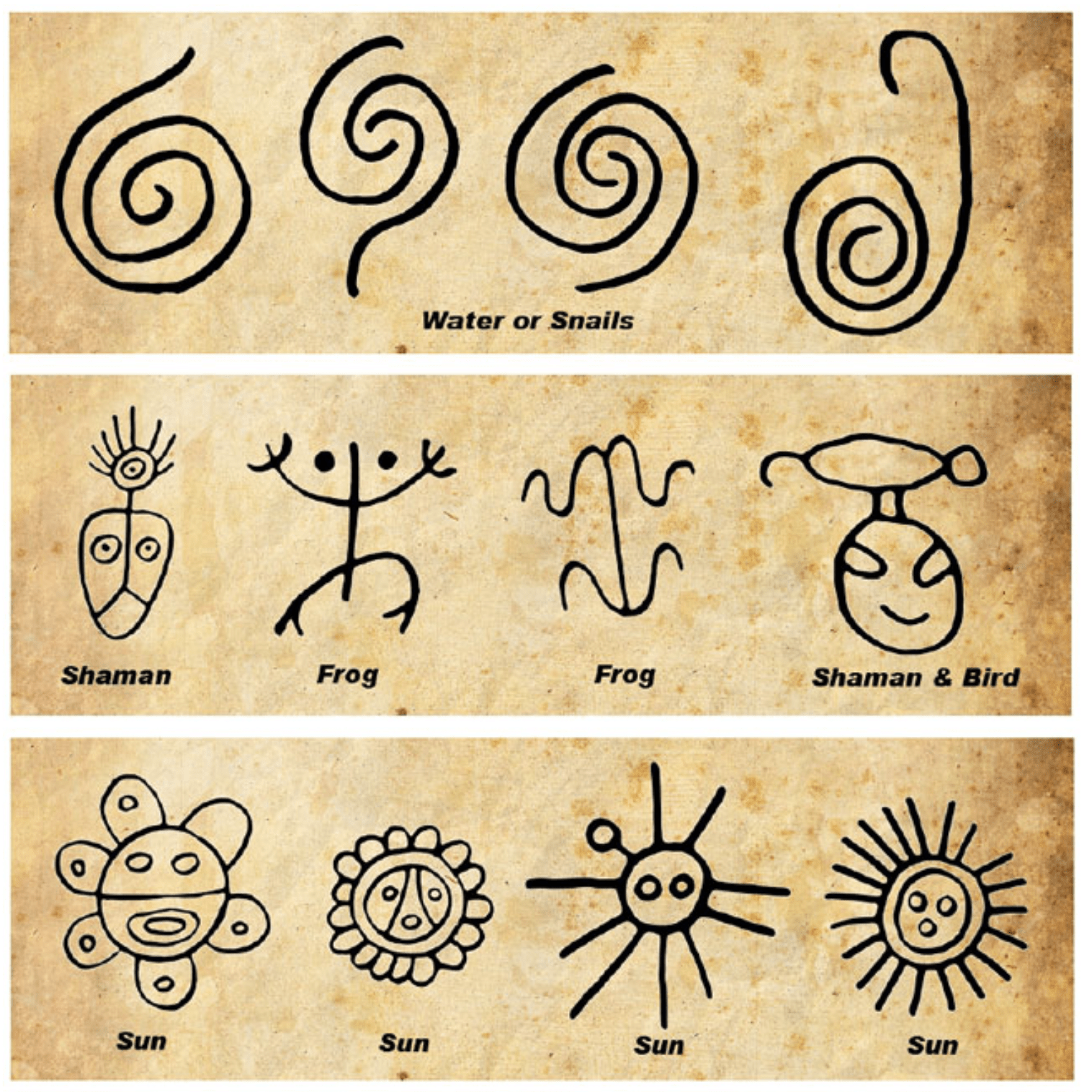 Puerto Rico Taino Symbols And Meanings