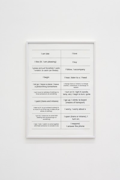 Anna-Sophie Berger, I am late / I love / I buy, 2017 Anna-Sophie Berger, I am late / I love / I buy, 2017