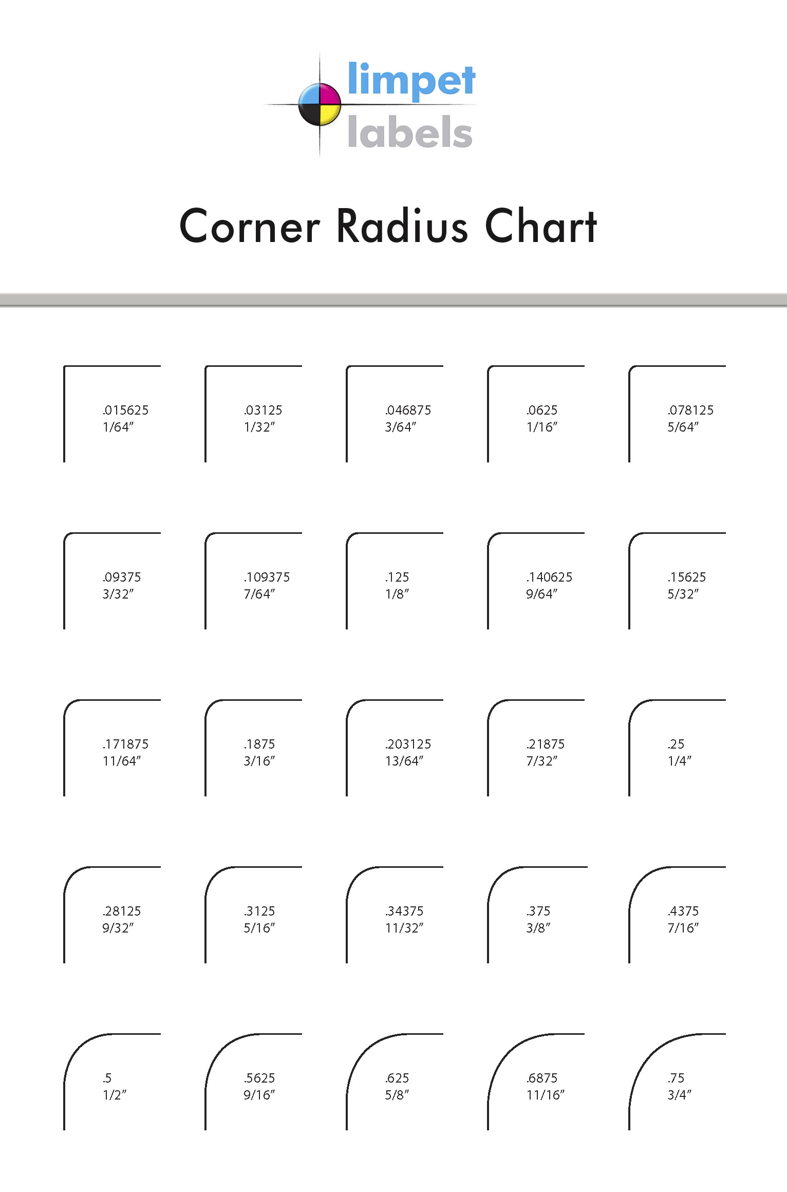 Corner Radius Template Printable Printable World Holiday