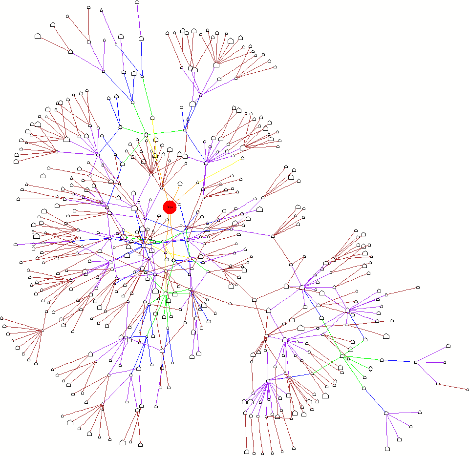 Сеть измениться. Graphviz визуализация графа. Graphviz примеры. Graphviz наложение. Gnucleus.