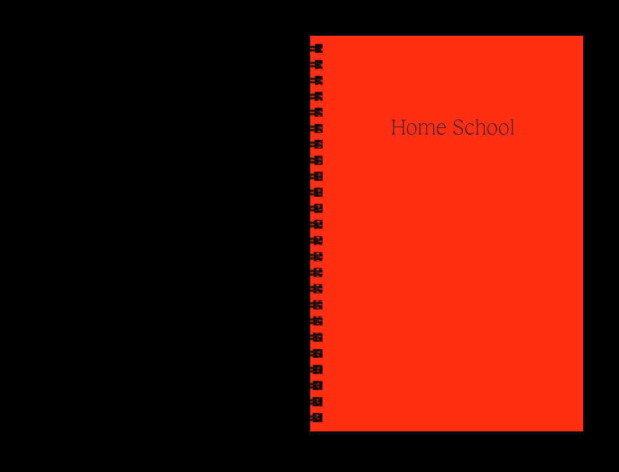 home-school-workbook-gif.gif