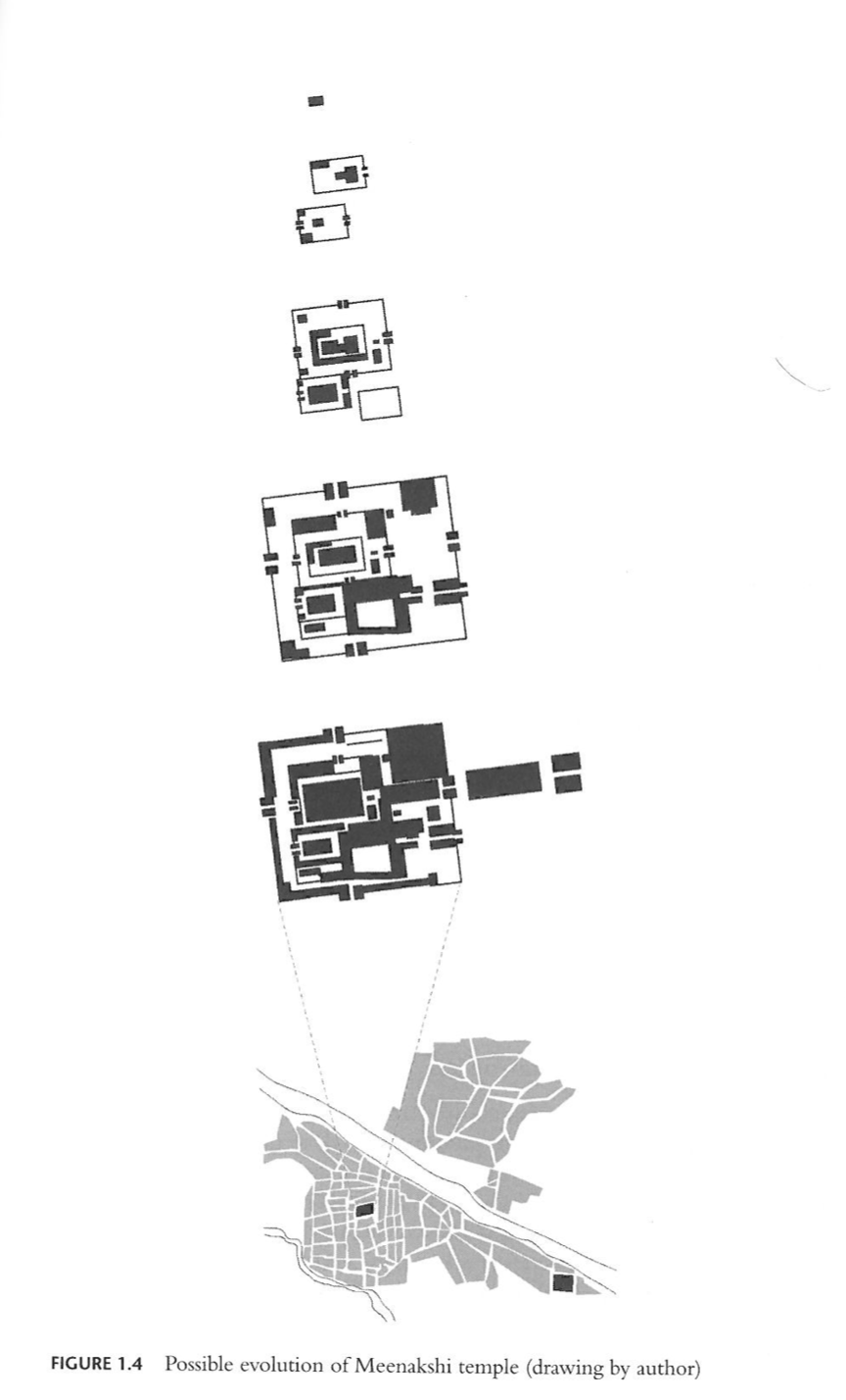 medina postal code