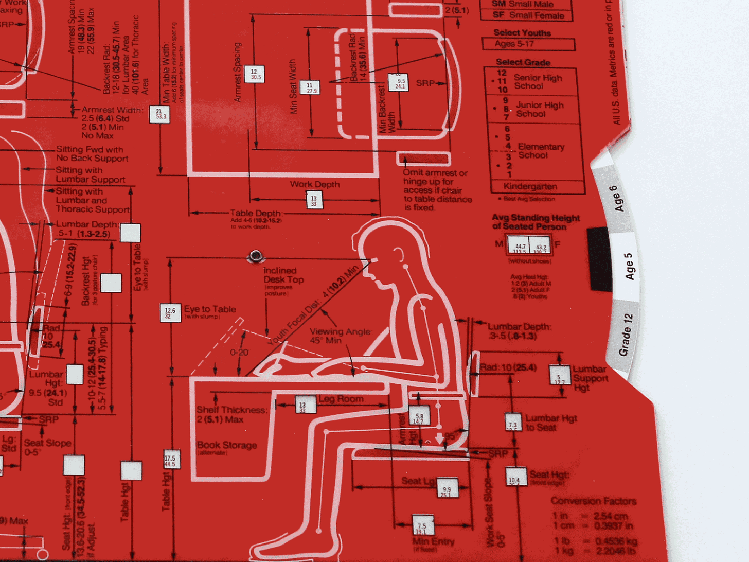 humanscale-chart.gif?format=1500w