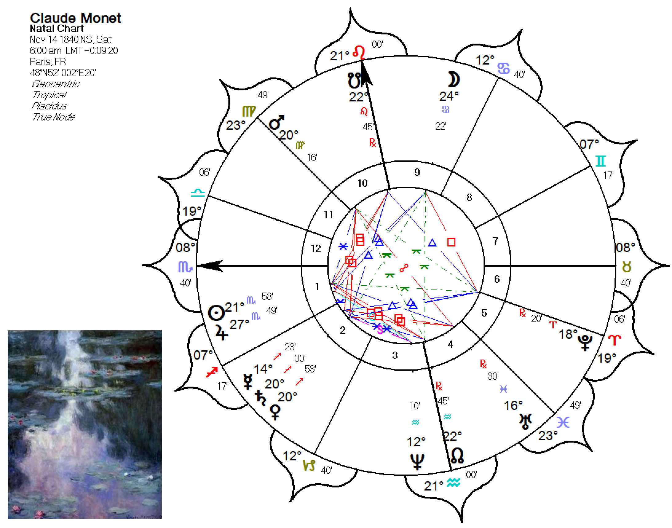 Claude Natal Chart Astrology Chart Libra' Art Print