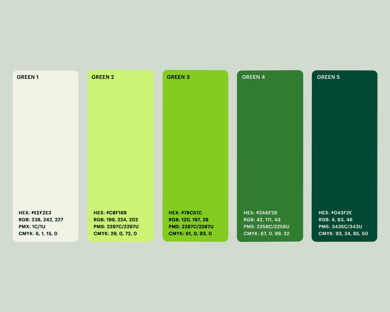 Layout: Modular — Are.na