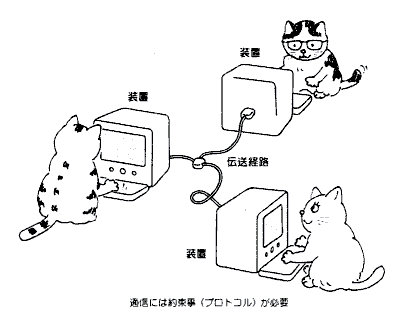 cartoon with three cats working on connected desktop computers