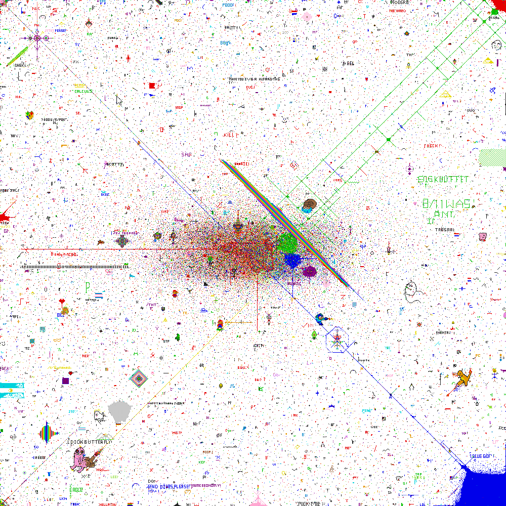 Reddit Place a Pixel