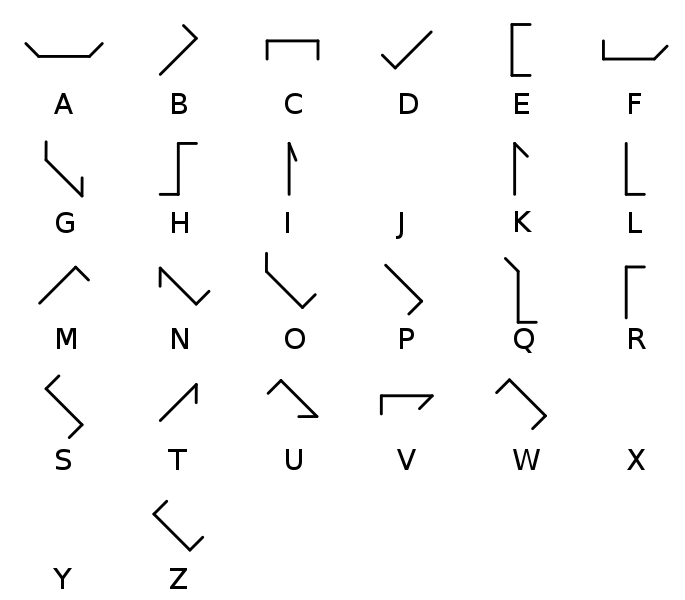 685px-chappe_alphabet_-_early.svg.png?20190922162953 — Are.na