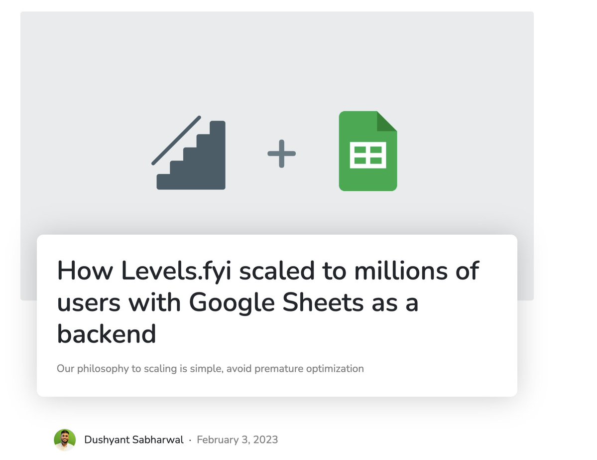 How Levels.fyi scaled to millions of users with Google Sheets as a