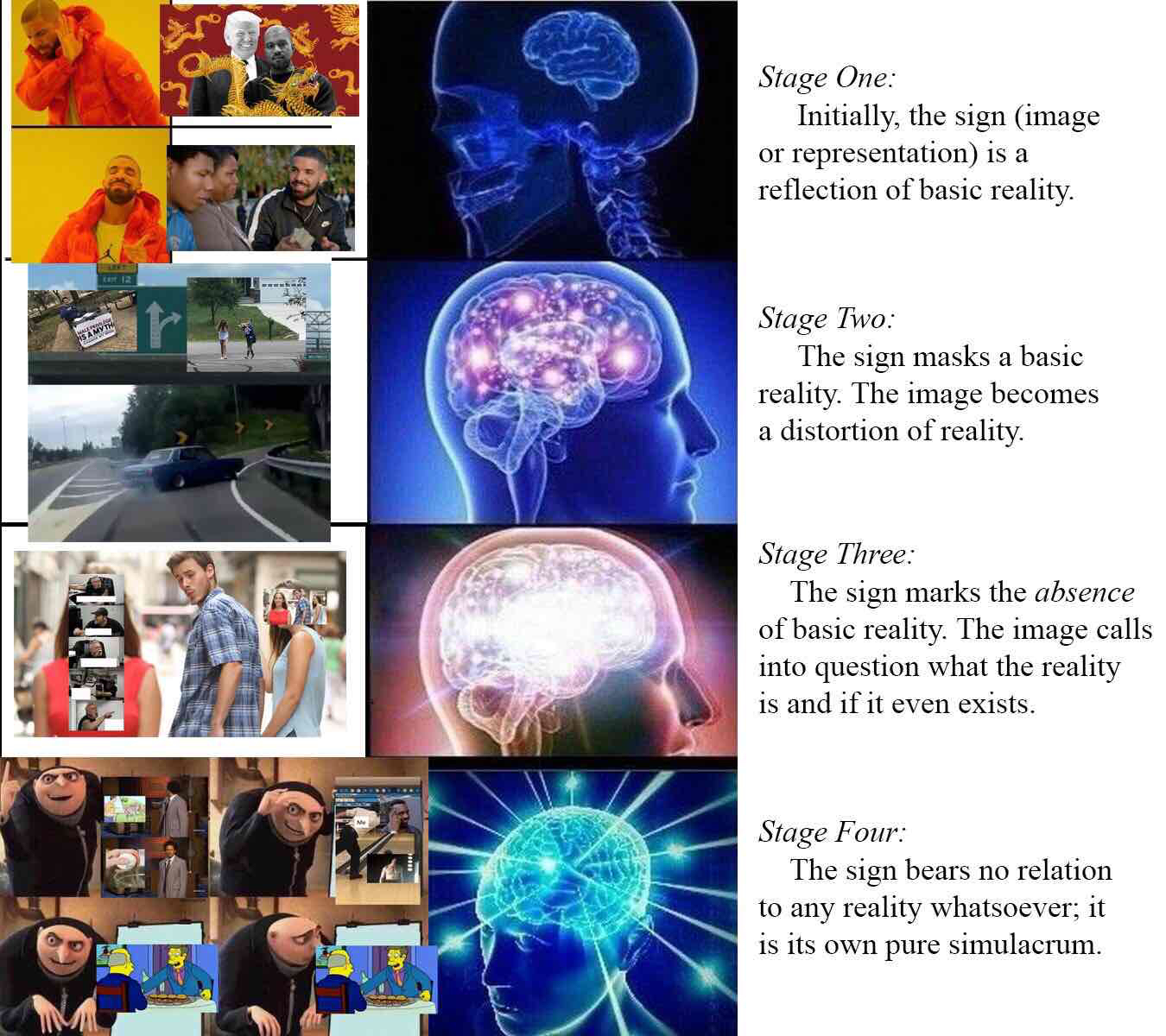 Mind Expansion Meme Generator Superboecomviainfo