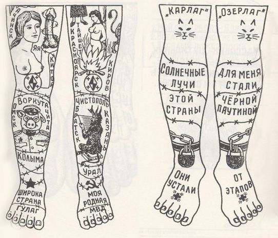 48 Free Russian Tattoo Art HD Tattoo Images