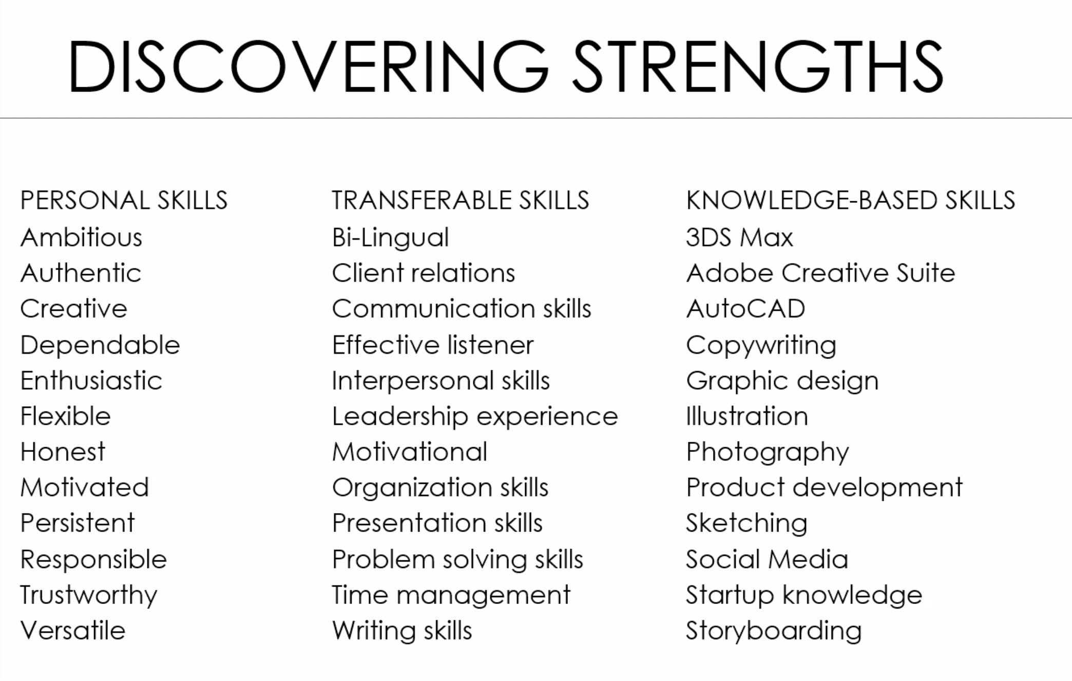 Discovering Strengths — Are.na