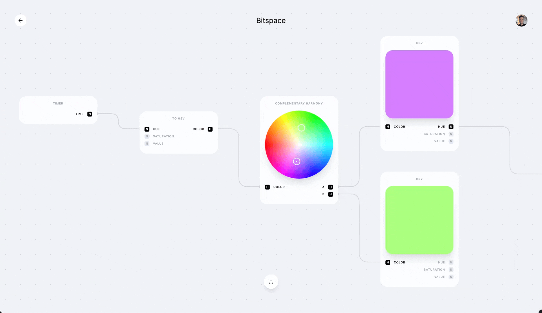 Bitspace -- Color Mixer