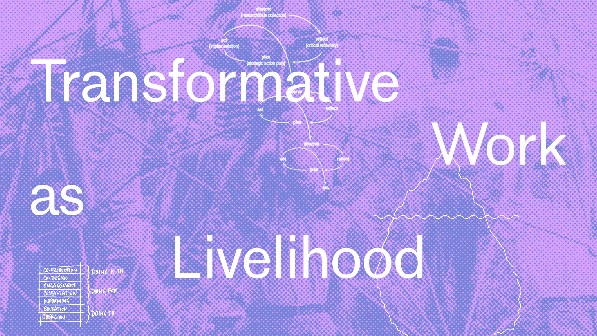 Cover slide from my presentation which reads "Transformative Work as Livelihood".