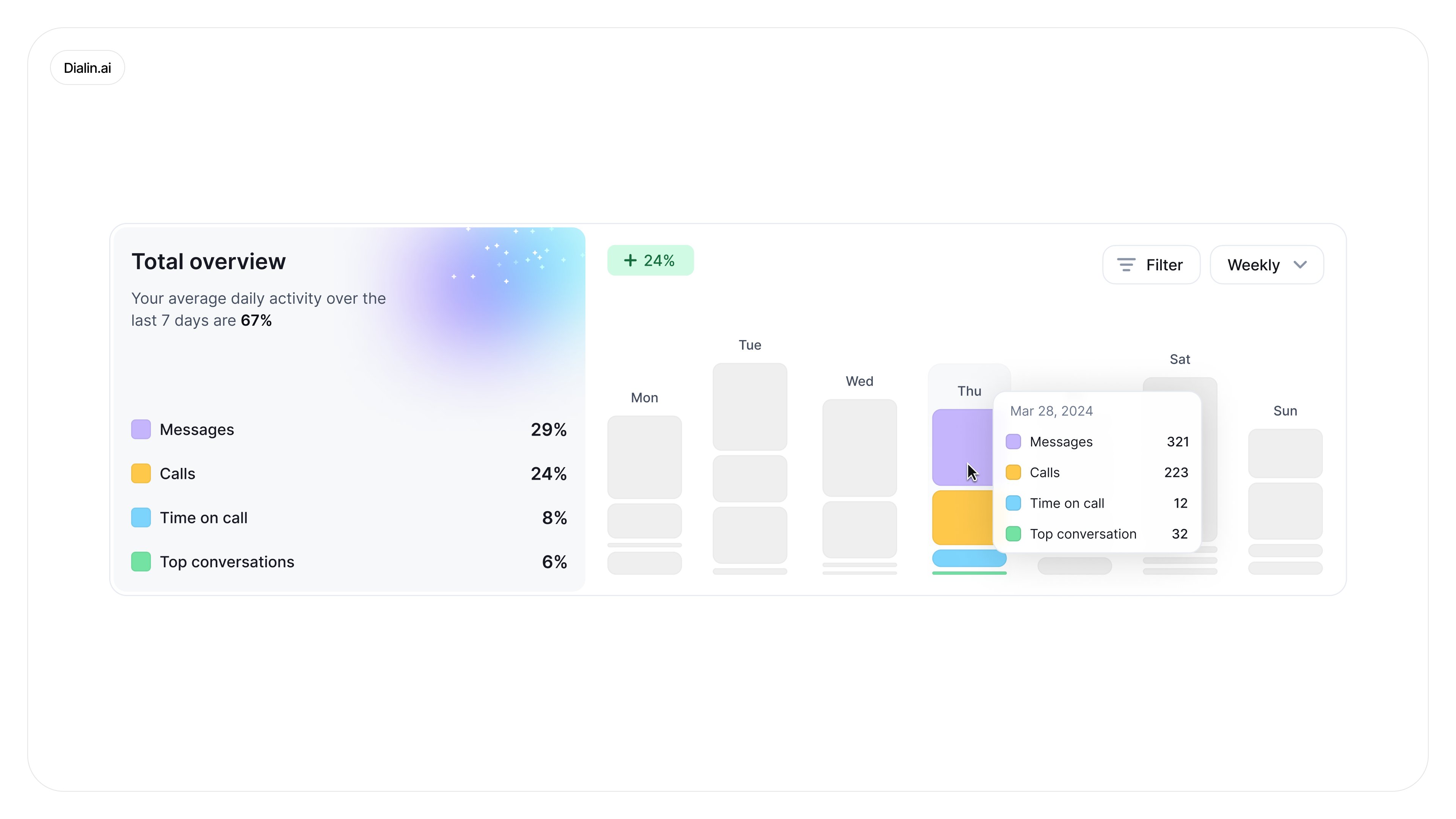 Overview In App Appinspo - The latest trends in app visual interface design inspiration