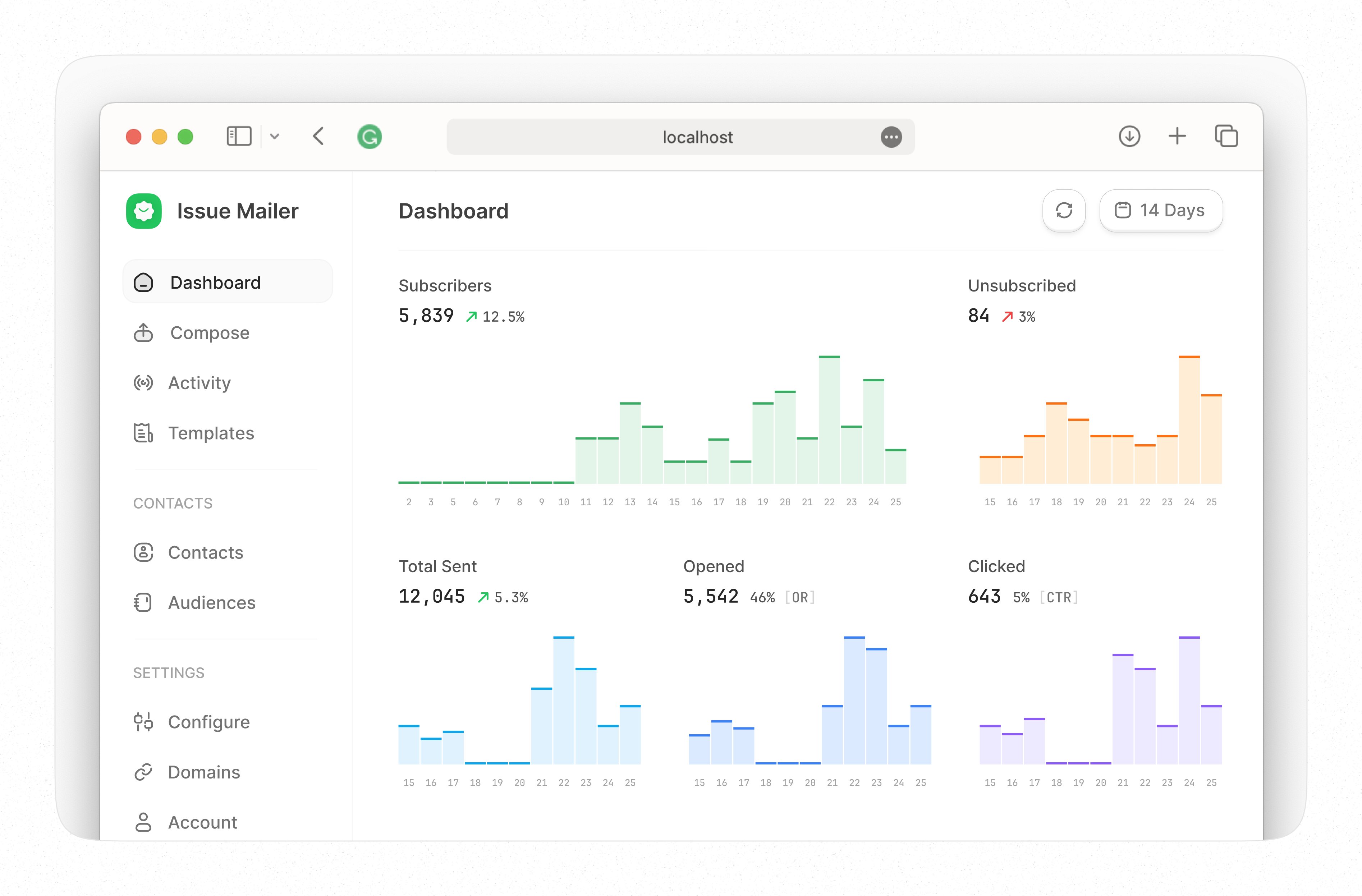 self-hosted email service