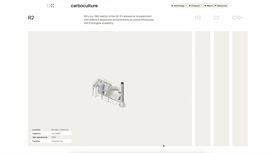 container-slider.gif