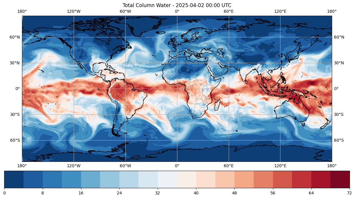 AIFS Forecast Example