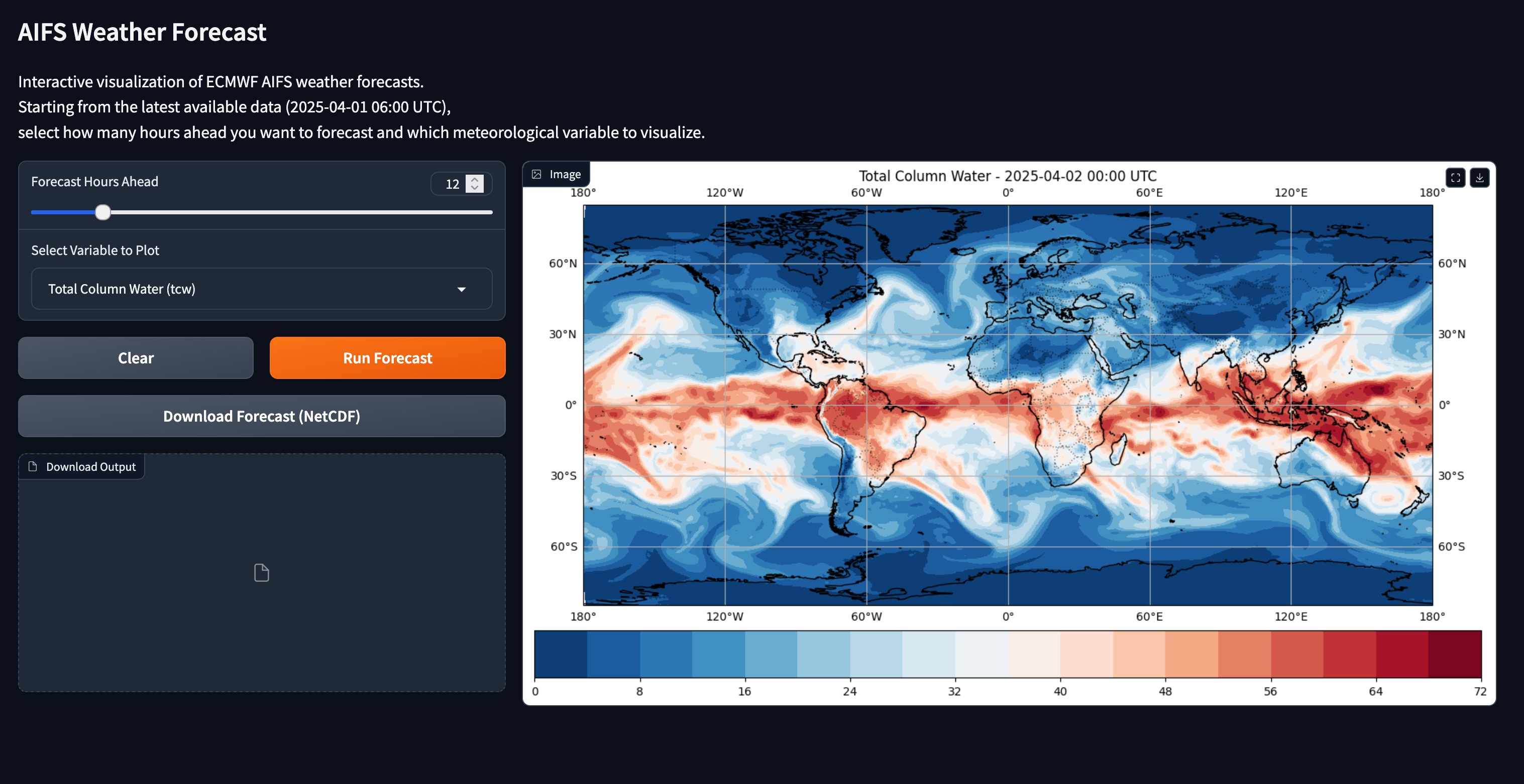 AIFS Forecast Example