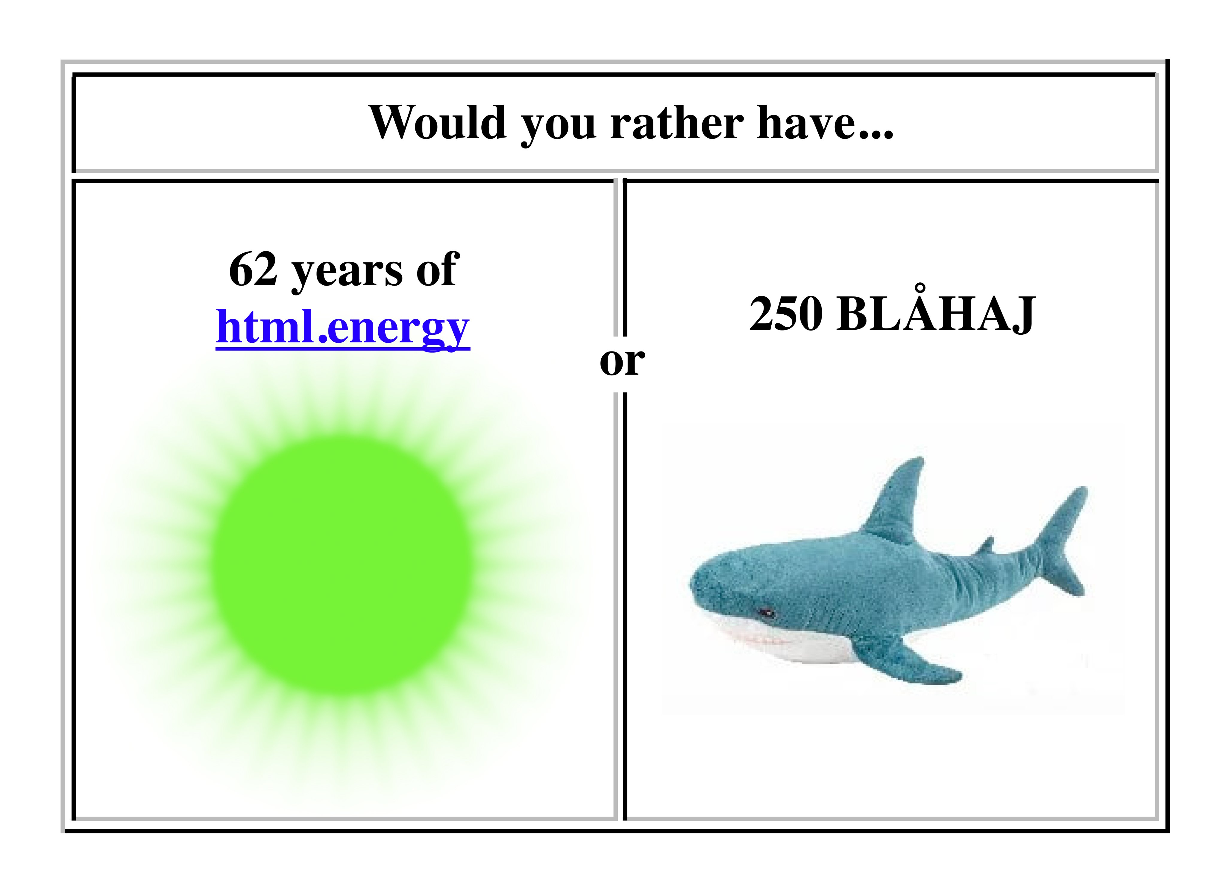 HTML meme