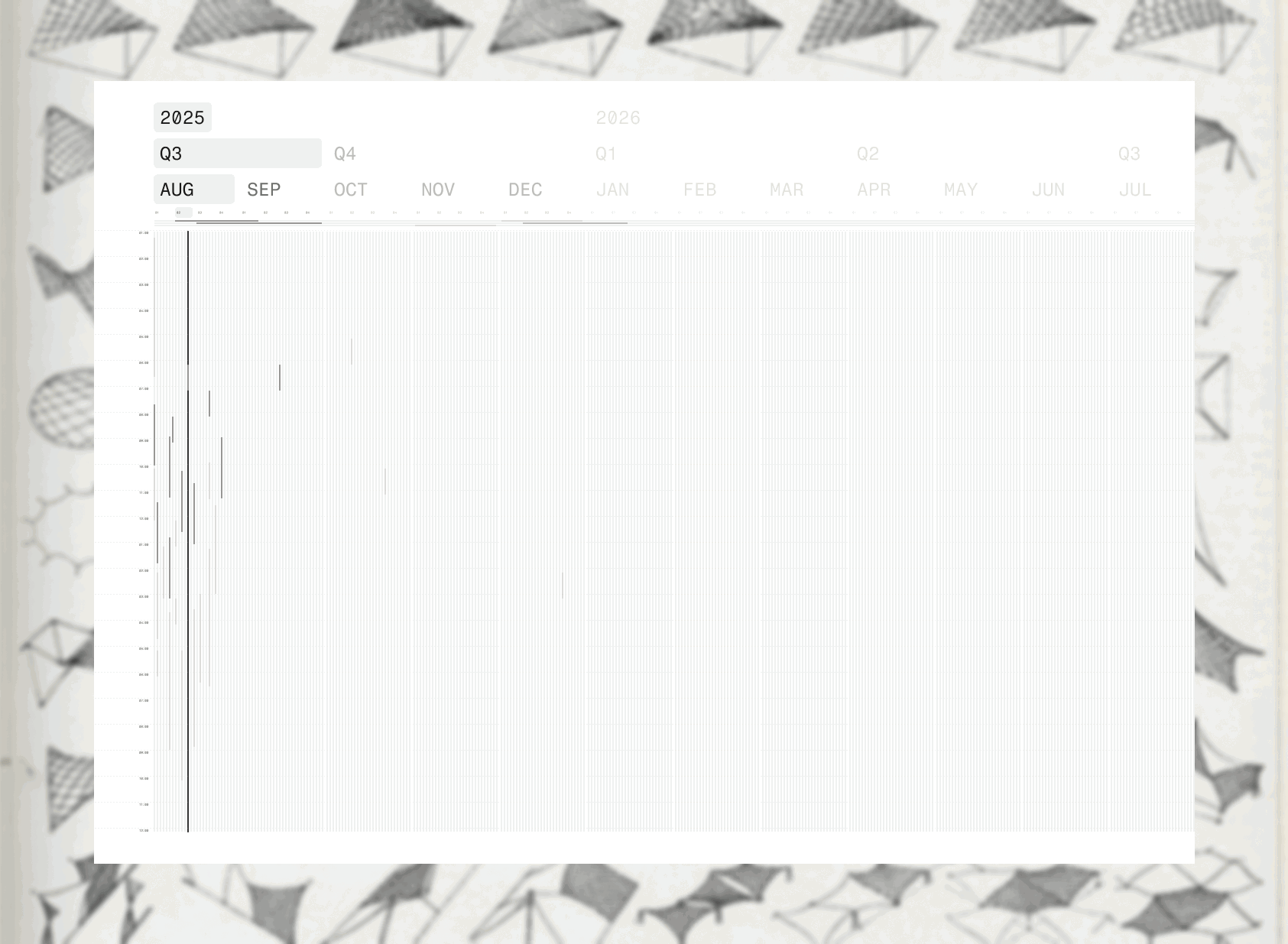 Calendar exploration - scales of time