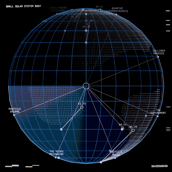 look-angle-2.gif