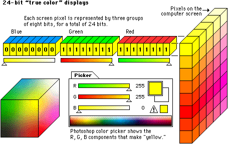 24bit_displays.gif
