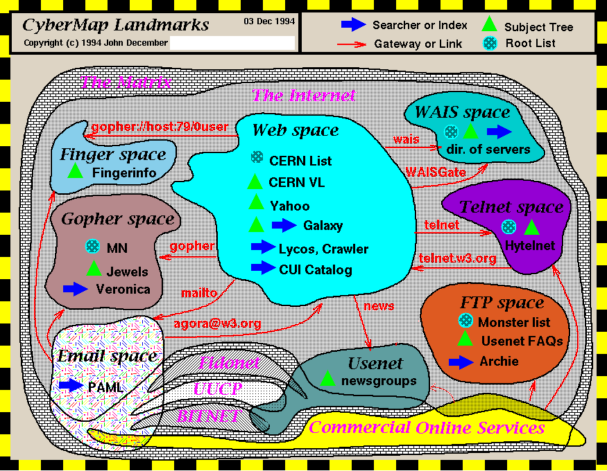 CyberMap Landmarks - John December - 1994
