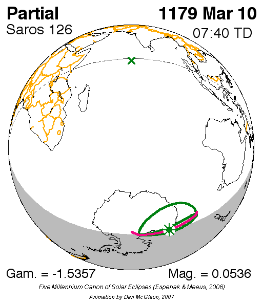 Saros126animated.gif (513×594)