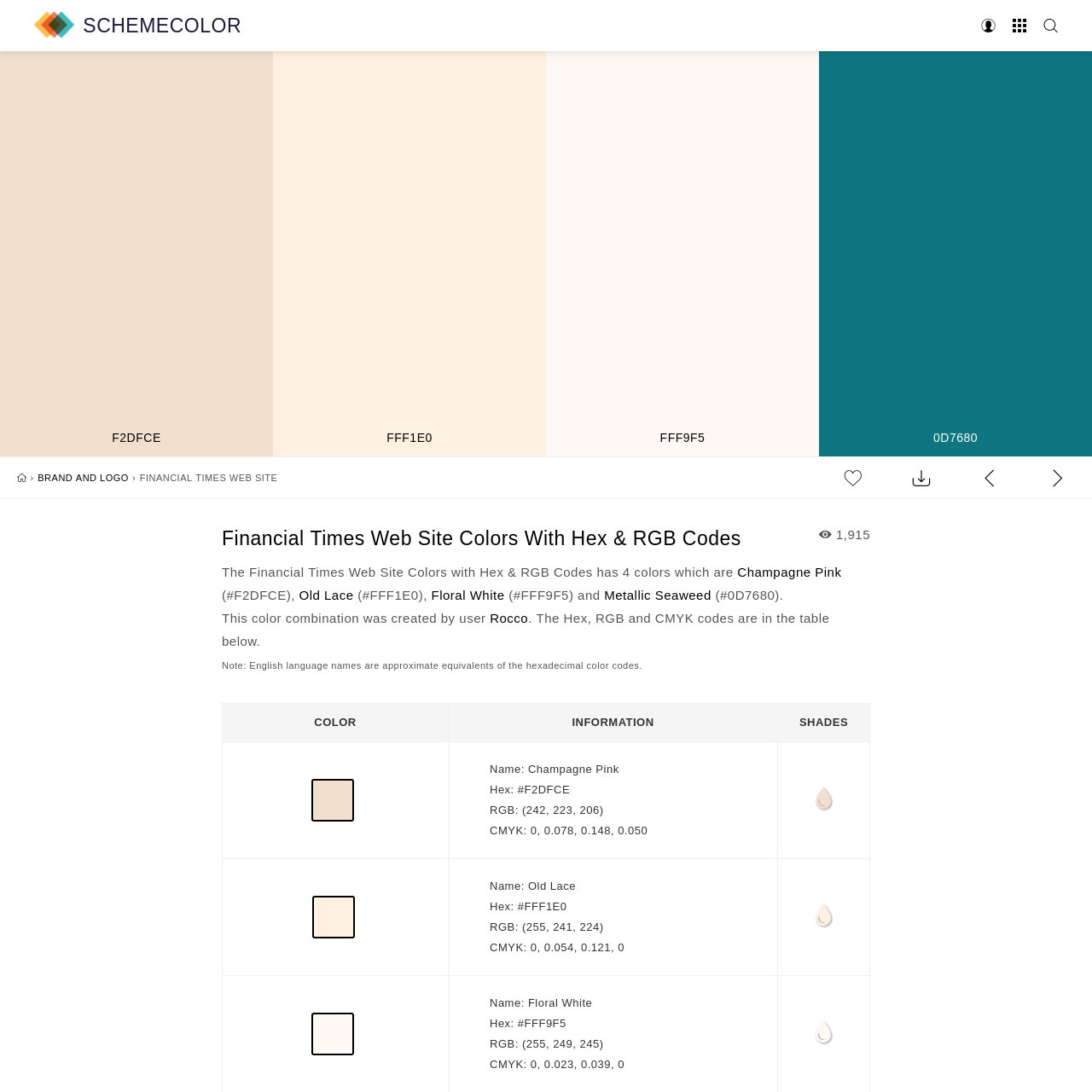 Tampa Bay Rays Color Codes Hex, RGB, and CMYK - Team Color Codes