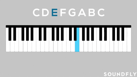 Play Music Building Blocks Of Piano GIF by Soundfly - Find &amp; Share on GIPHY