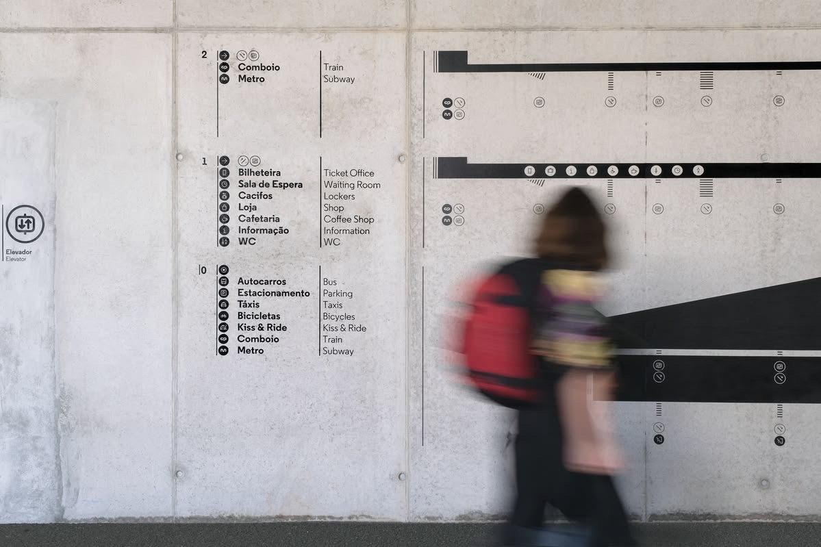 wayfinding