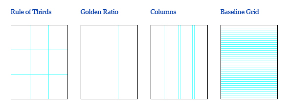 different types of grids