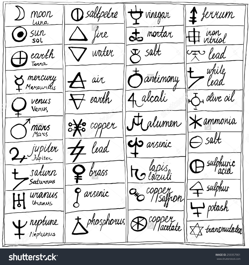 Are.na / stock-vector-table-of-hand-drawn-alchemy-symbols-historic ...