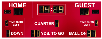 scoreboard_red.gif