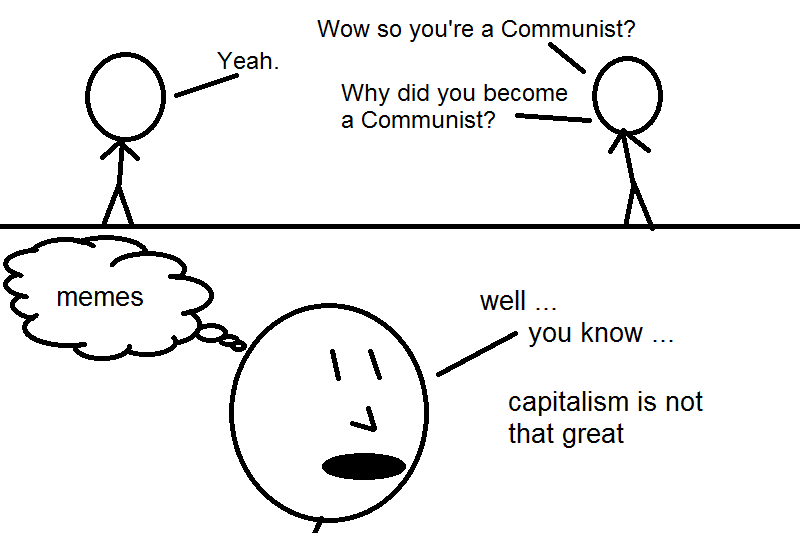 Propaganda of the Meme