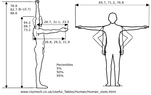 turning table mathematical reach.gif / size human Are.na