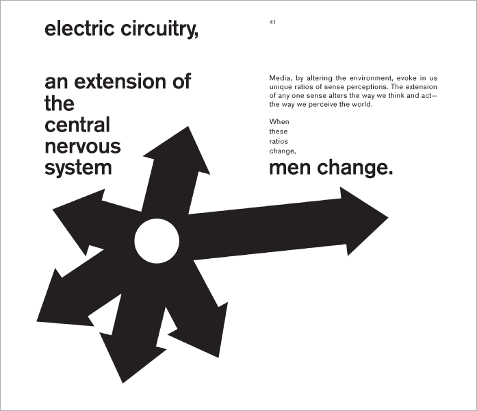 Electric circuitry, Medium is the Massage