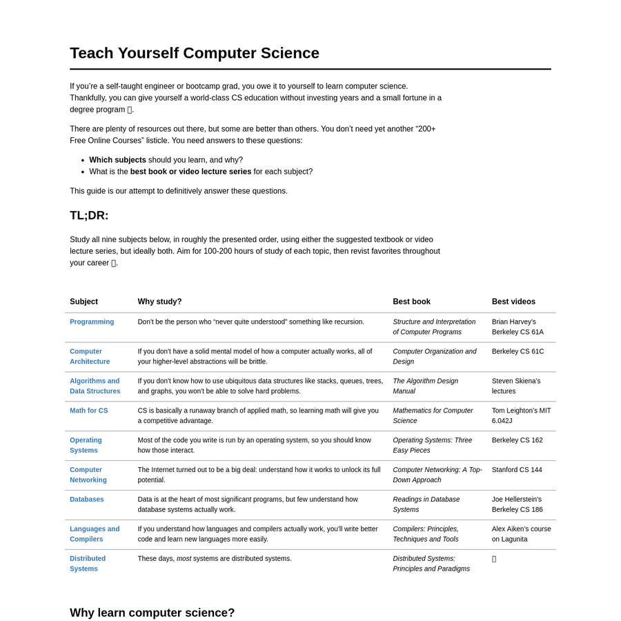 Teach Yourself Computer Science Are.naAre.na / Teach Yourself Computer Science - 웹