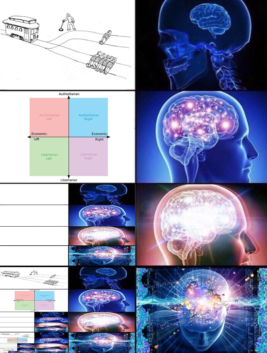 Expanding Brain Memes
